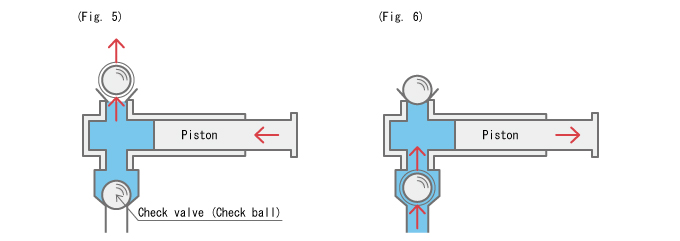 diaphragm pump parts