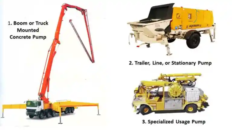 parts of concrete pump