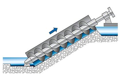 difference between pump and turbine