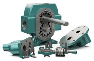 TYPES OF GEAR PUMPS