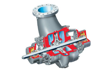 types of centrifugal pumps