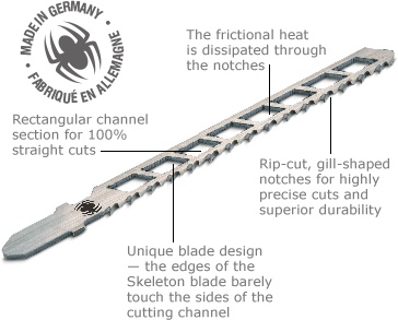 Spyder Skeleton JigSaw Blade