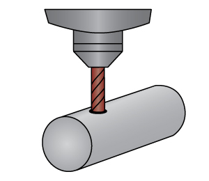 Tool Steel Durability Illustration