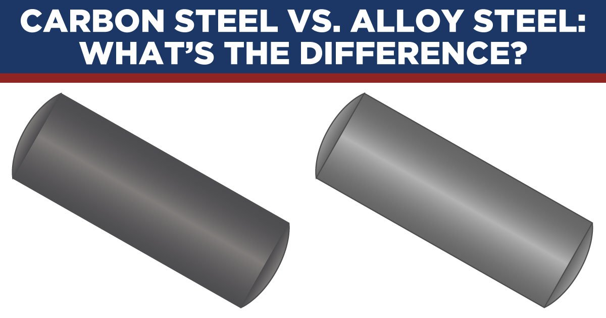 Carbon Steel vs Alloy Steel Blog Hero Image