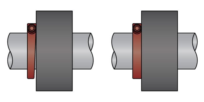 Shaft Collar - Precision Facing