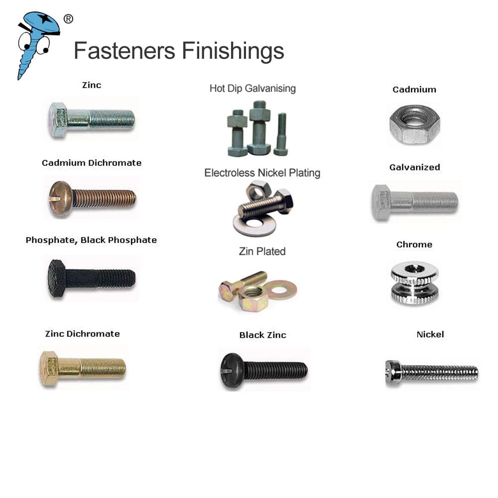 fastener finishings