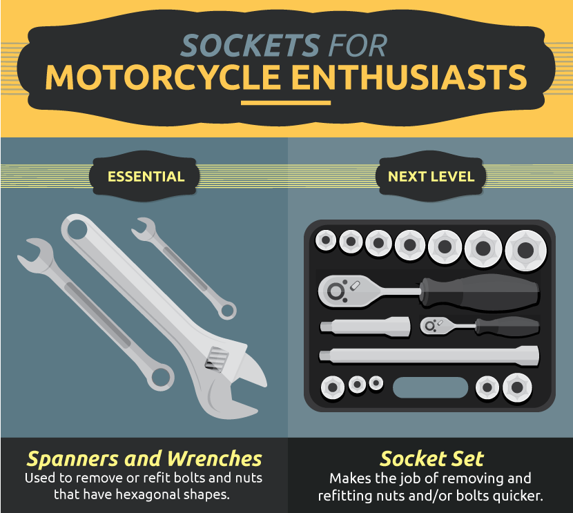 Top Tools for Motorcycle Mechanics: Sockets and Wrenches