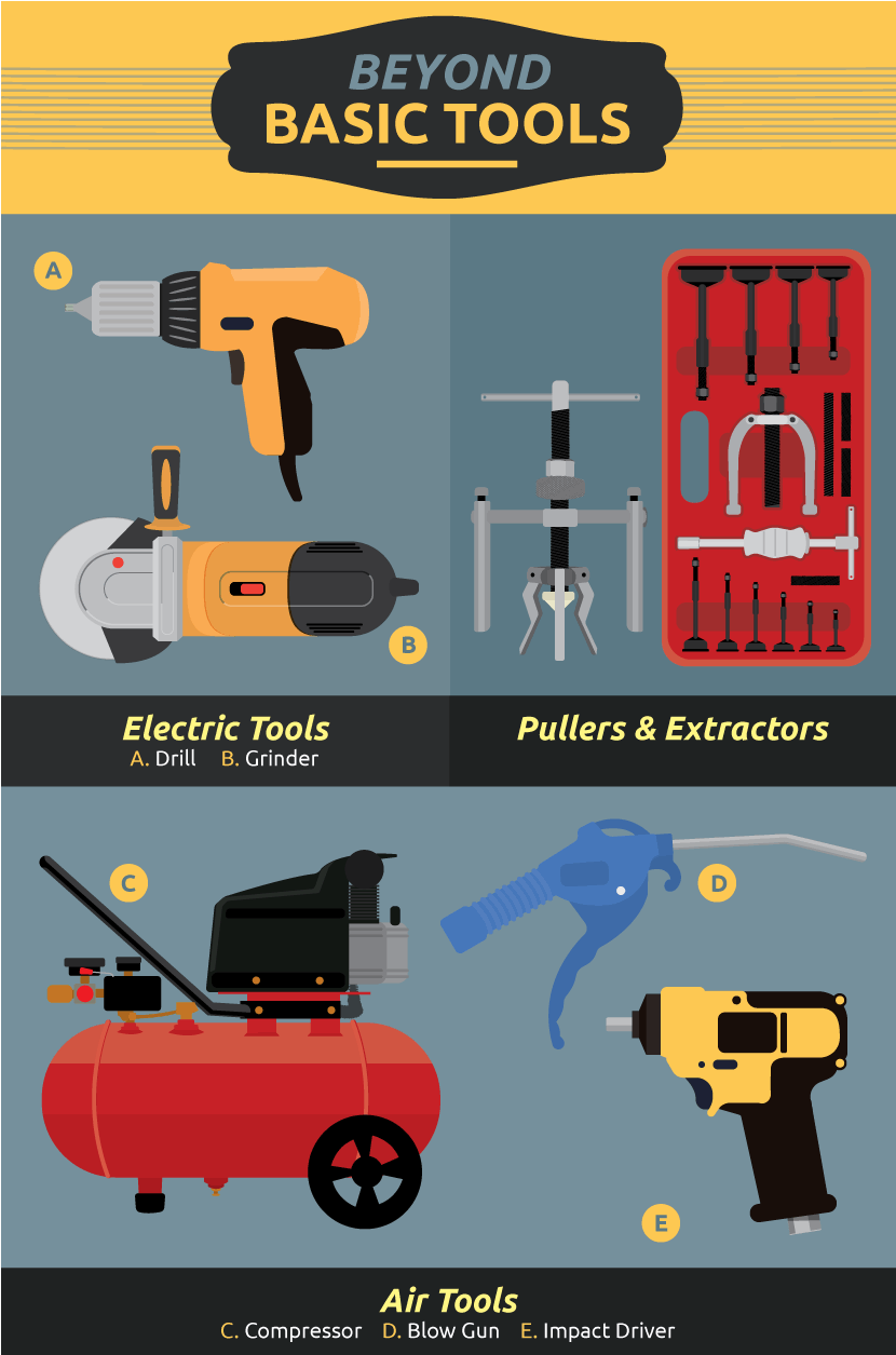 Top Tools for Motorcycle Mechanics: More Advanced Tools