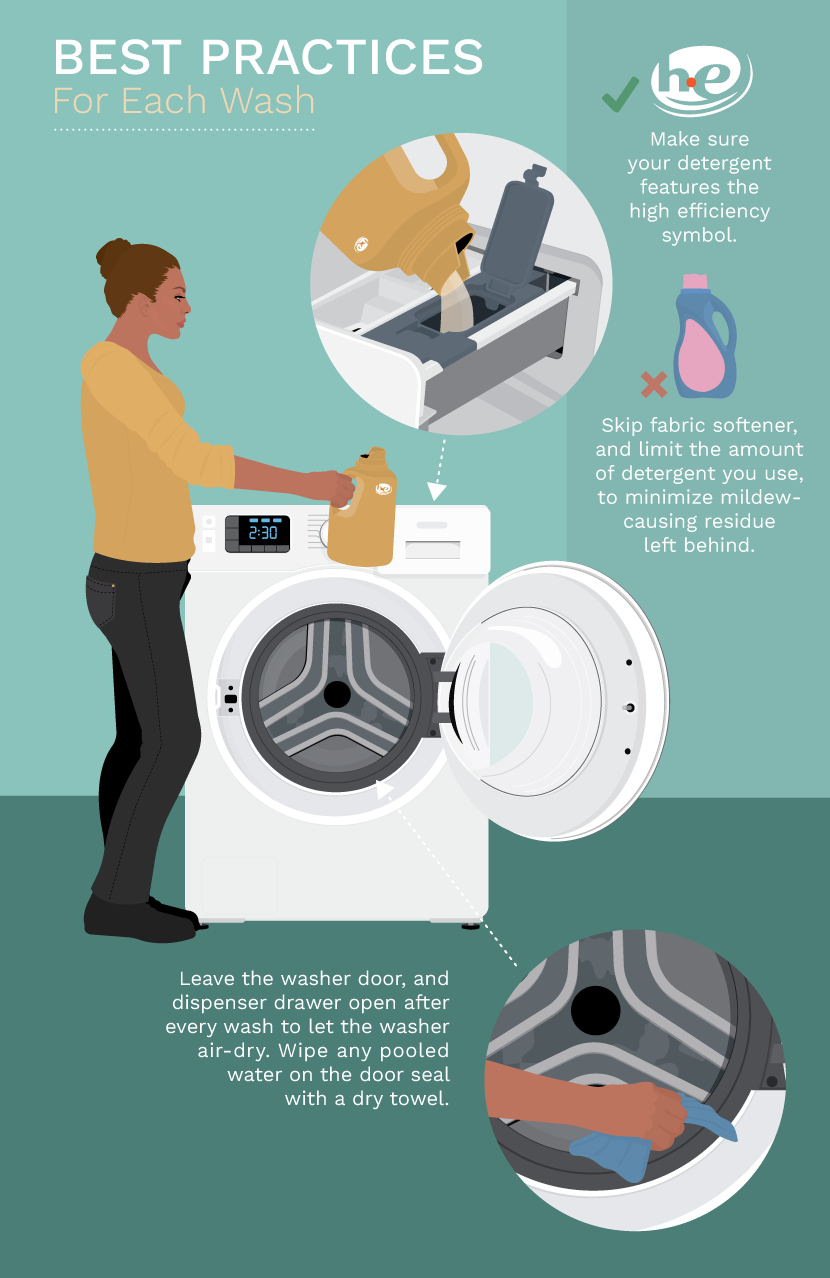 Best practices For Front-load Washer