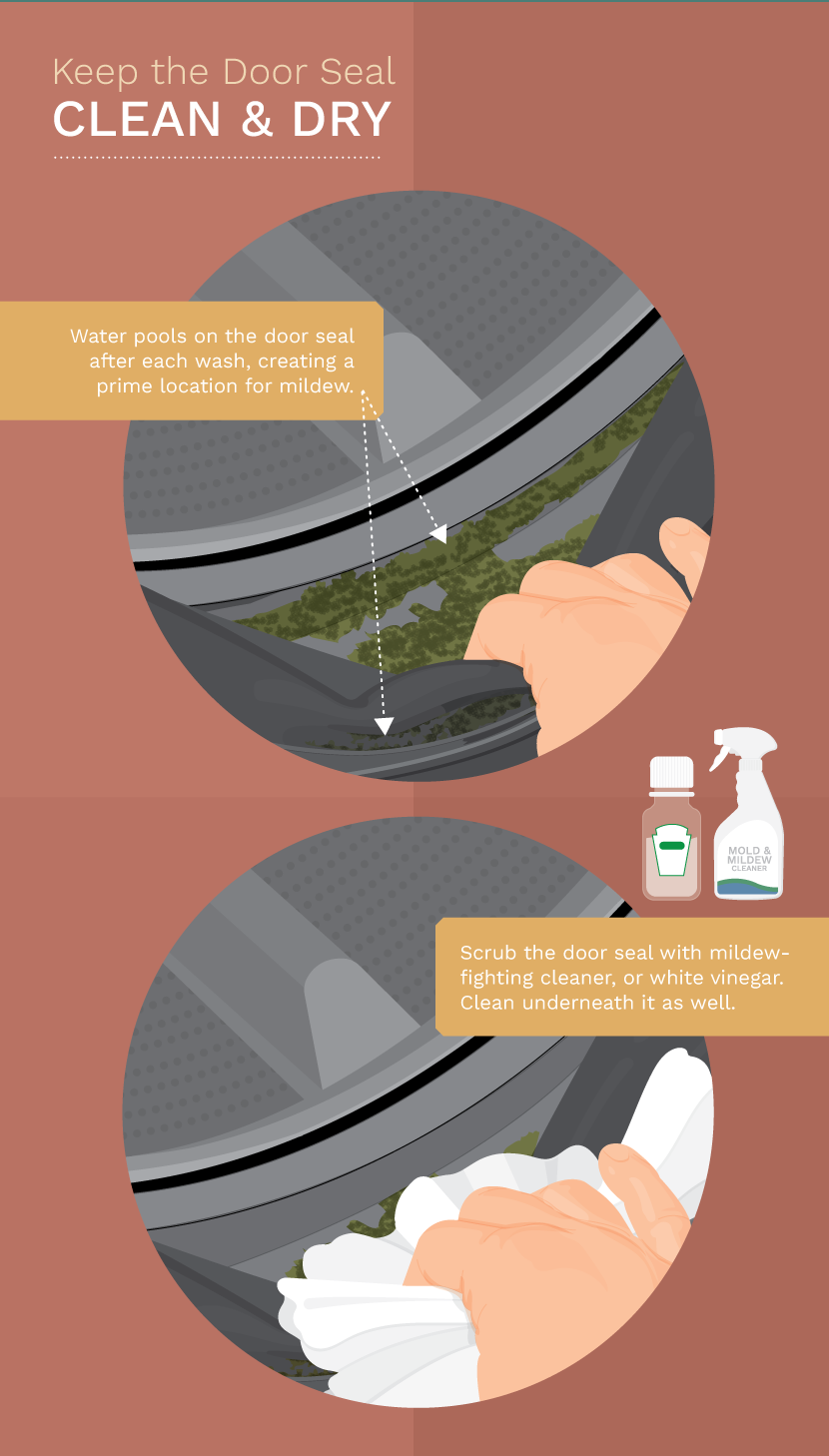 How to Clean Your Washer's Door Deal