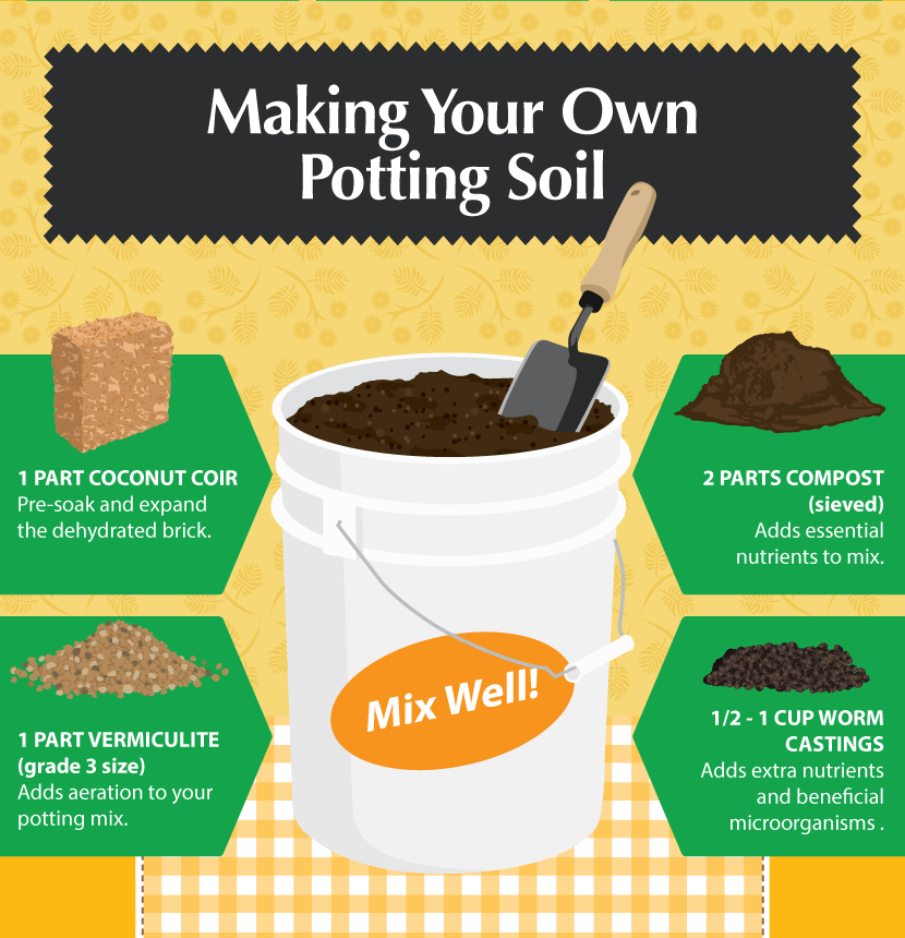 Make Your Own Potting Soil - DIY Potting Mixes